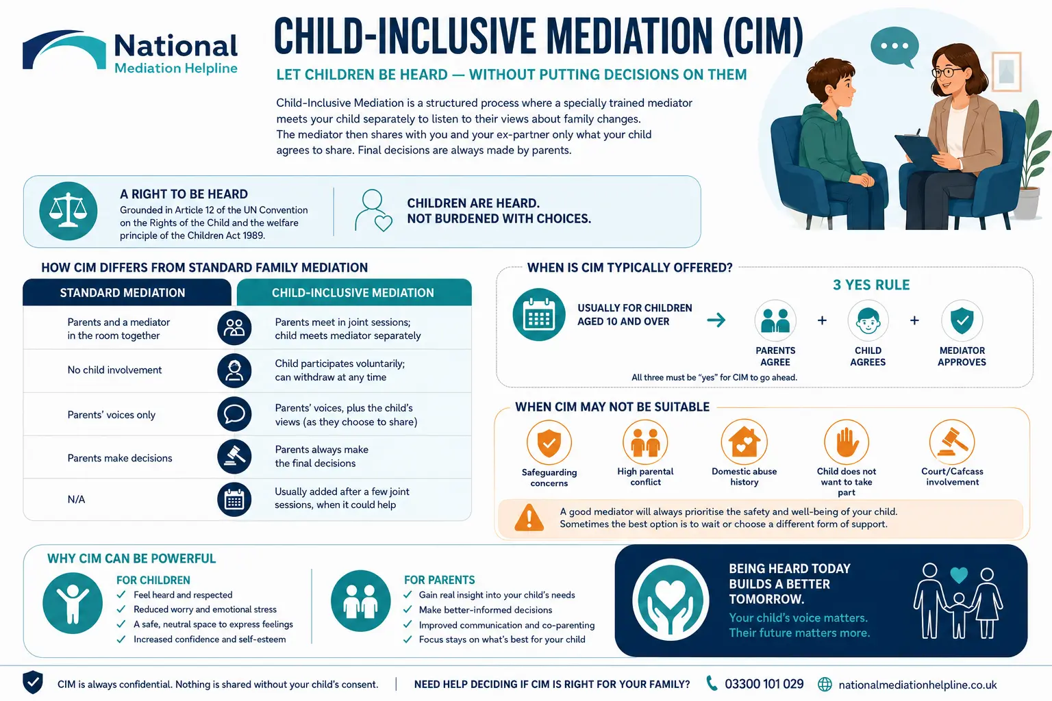 Child inclusive mediation Derbyshire UK ,a complete guide