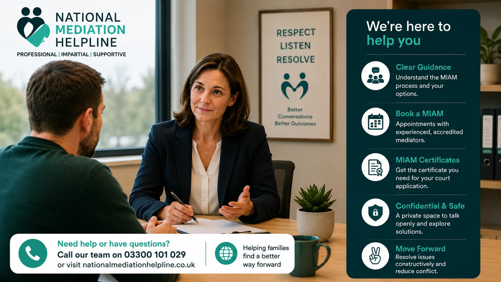 MIAM Exemptions Explained National Medaition Helpline UK Derbyshire