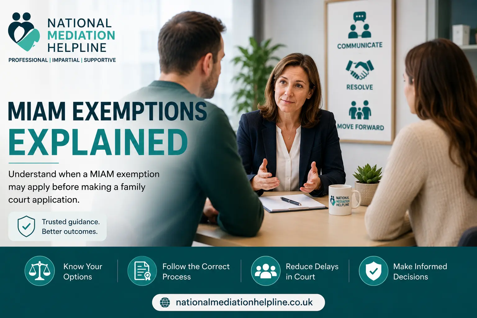 MIAM Exemptions Explained : What Happens If You Claim the Wrong MIAM Exemption in Derbyshire, UK?