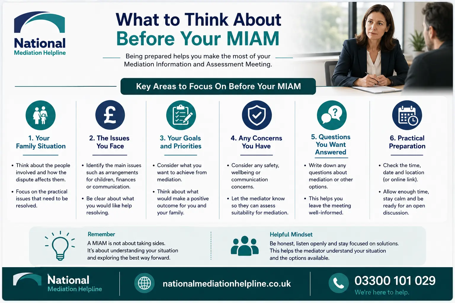 How to prepare for a miam in Derbyshire What to think before miam